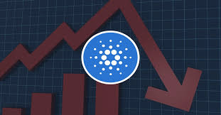 Cardano Price: When Will Investors See Gains?