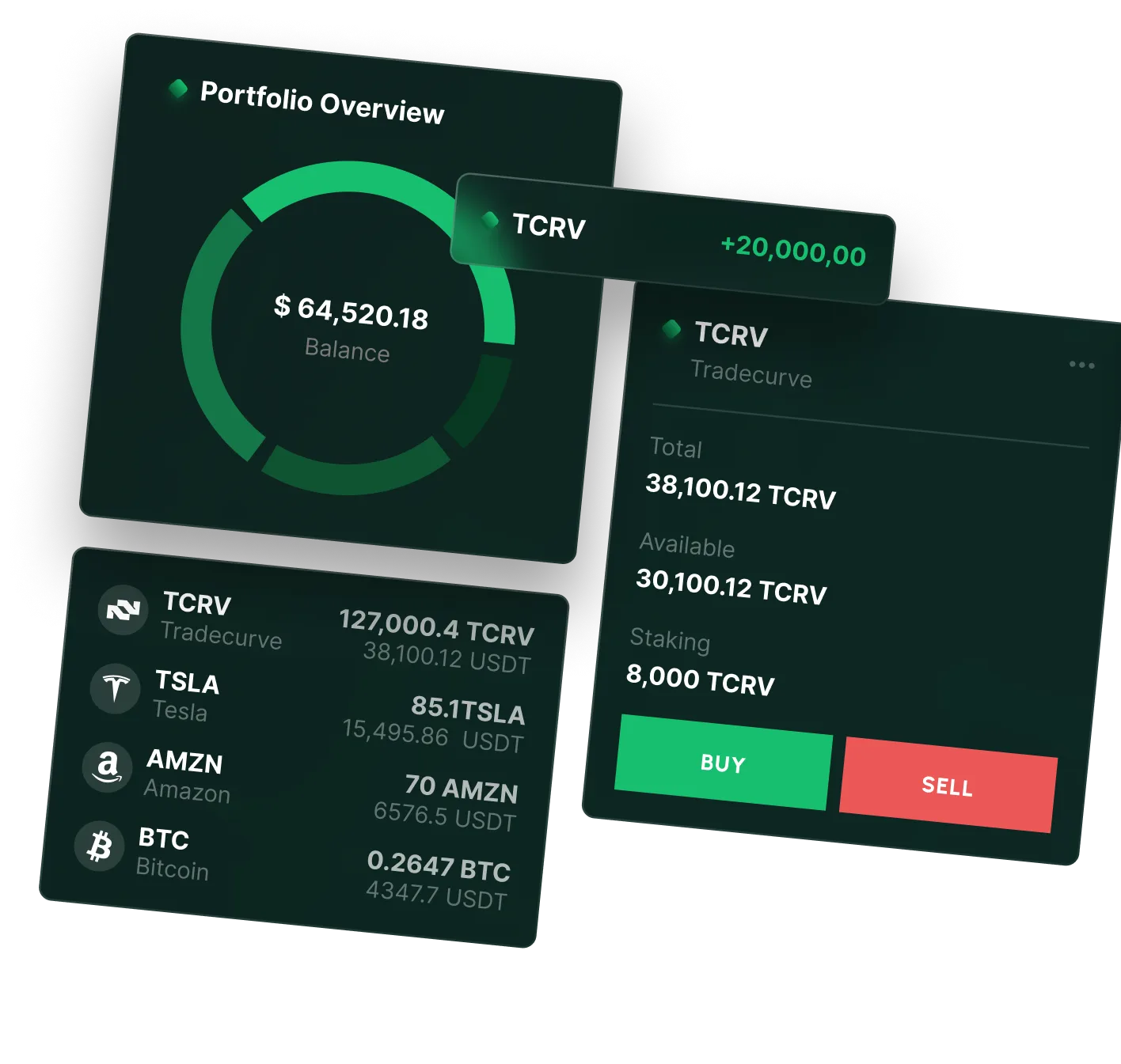 As Bitcoin (BTC) Dips and Fantom (FTM)'s TVL Tanks, Tradecurve (TCRV) Sells Out During Presale Phase 4