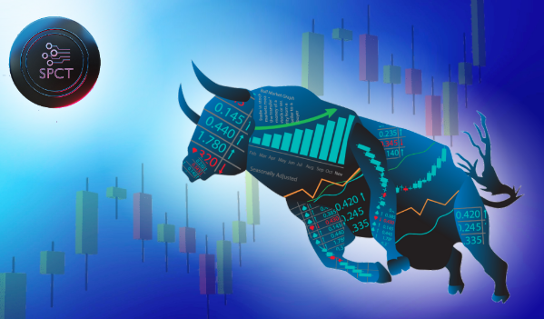 Why is Terra Classic surging? Can it catch up to Avalanche and VC Spectra?