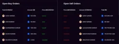 SundaeSwap New features — update order, order book view and changelog