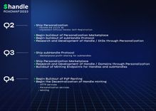 ADA Handle updated roadmap for 2023! 🔥