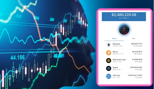 Compound (COMP) Price Struggles as it Drops 13% Weekly; Is the Perfect Time to Invest in VC Spectra?