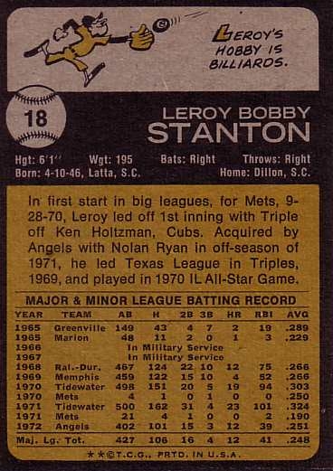 Leroy Stanton - Card Back