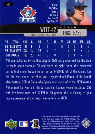 Kevin Witt Back
