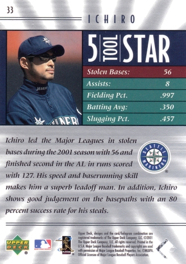 Ichiro Back