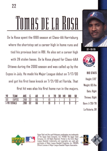 Tomas De La Rosa Back