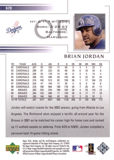 Brian Jordan Back