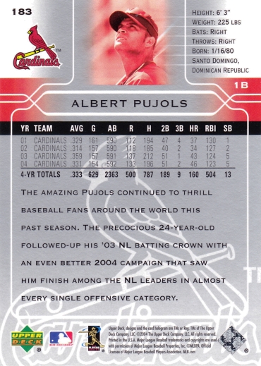 Albert Pujols Back