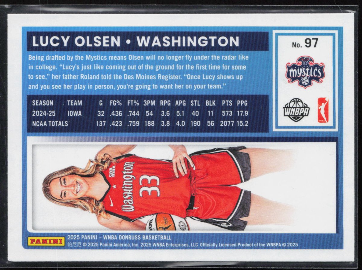 Back image
