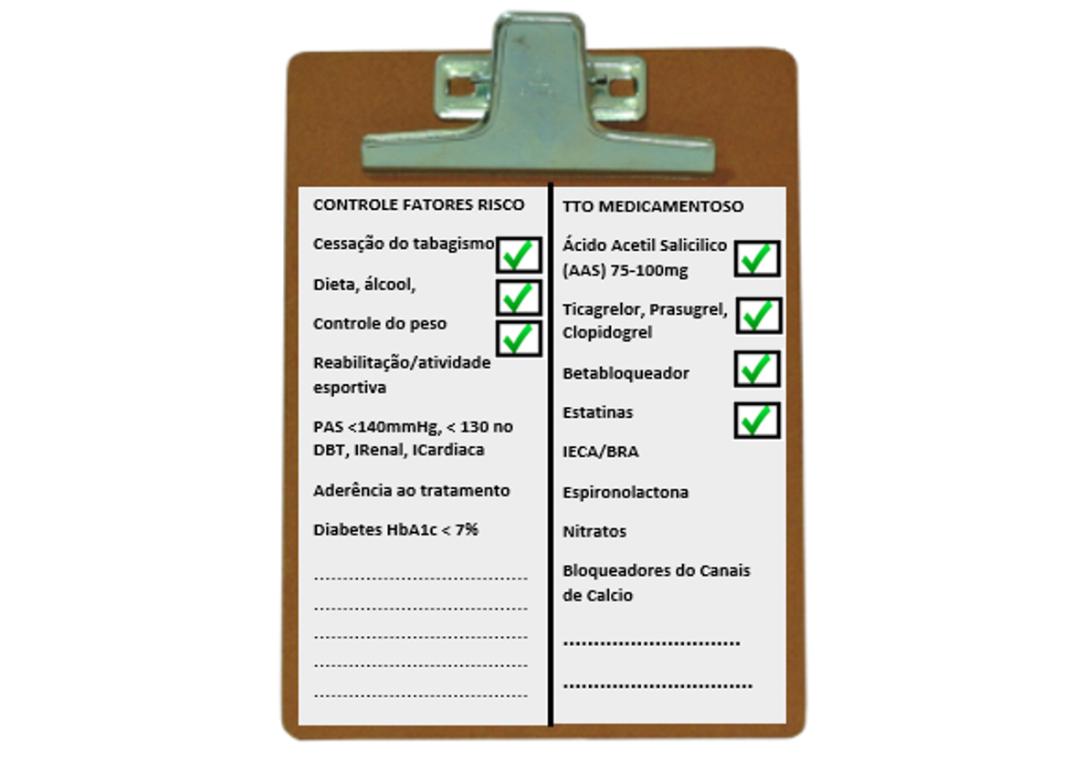 CardioAula - Médico escrevendo coração de ECG