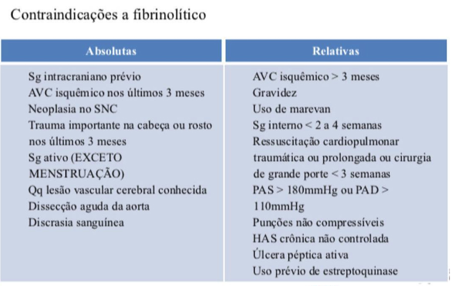 CardioAula - Médico escrevendo coração de ECG