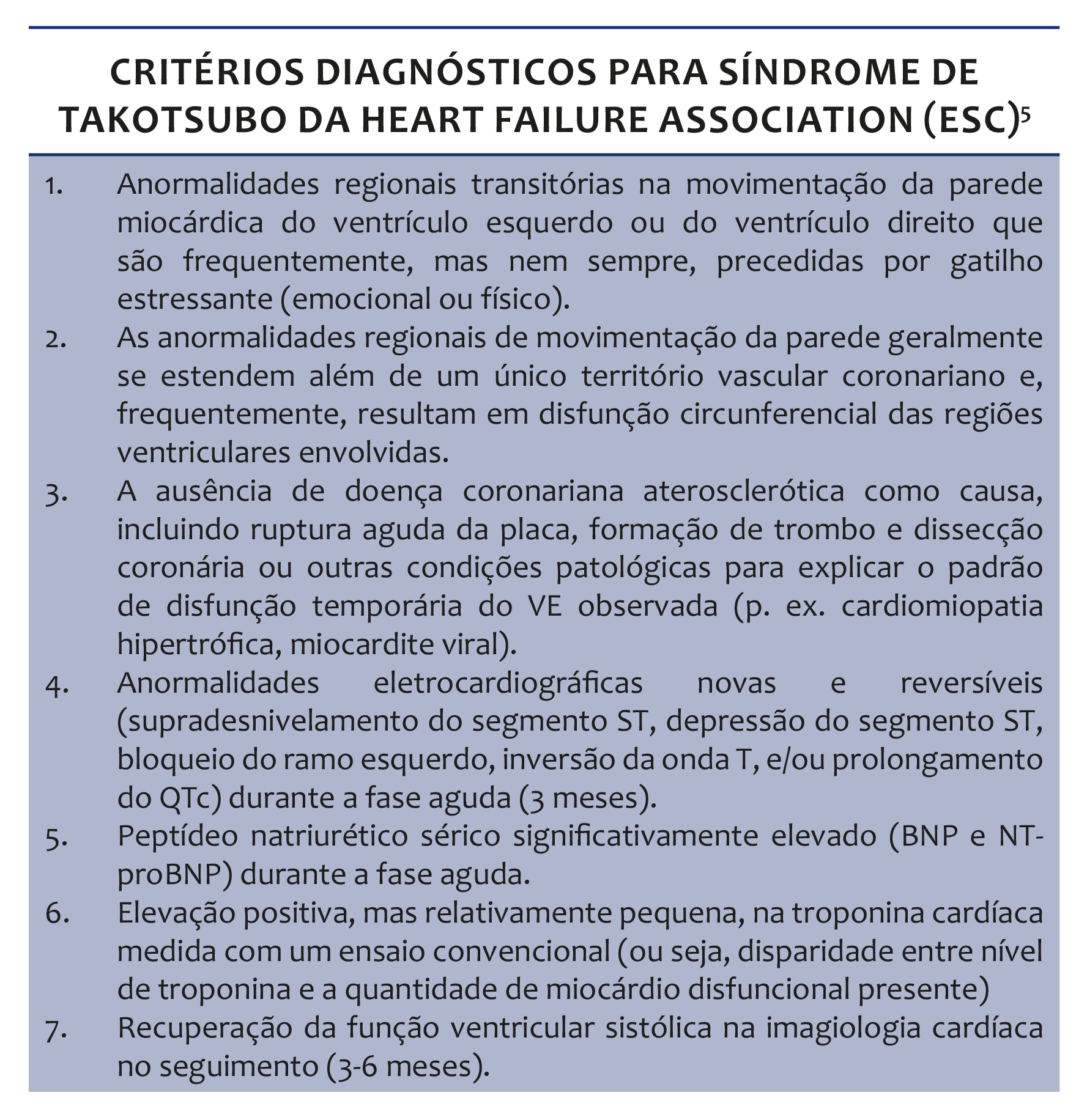 CardioAula - Médico escrevendo coração de ECG