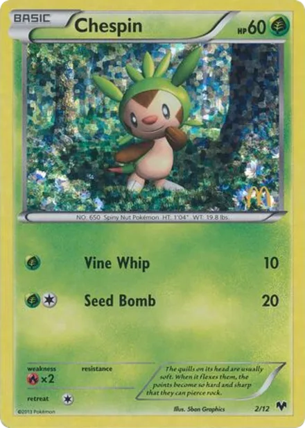 Chespin 2014xy 2/12