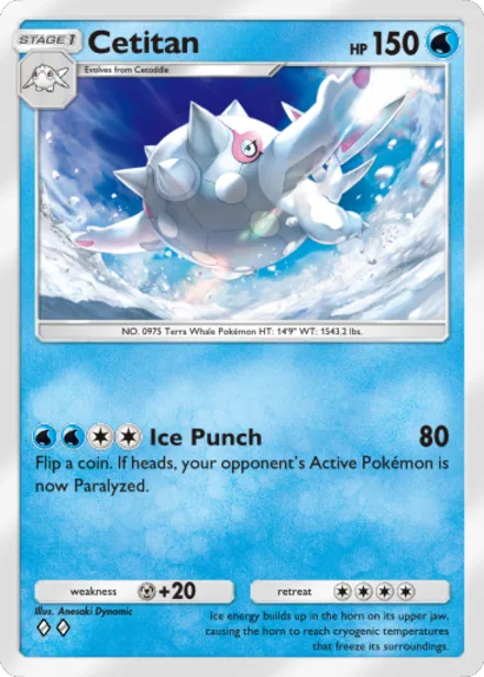 Cetitan B2a 030/93