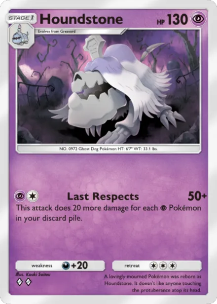Houndstone B2a 053/93