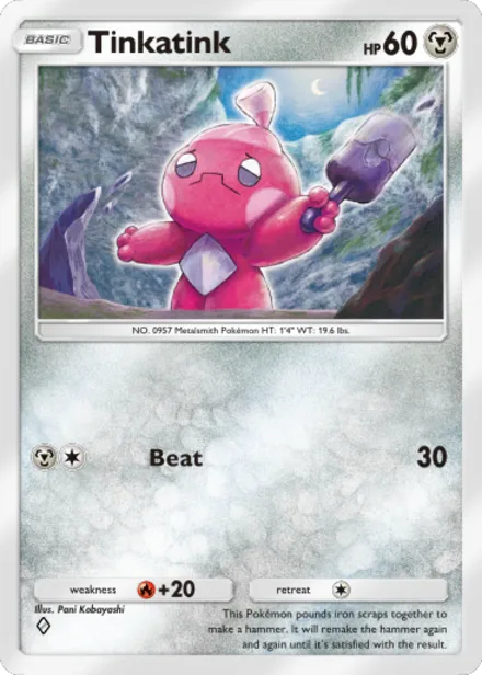 Tinkatink B2a 072/93