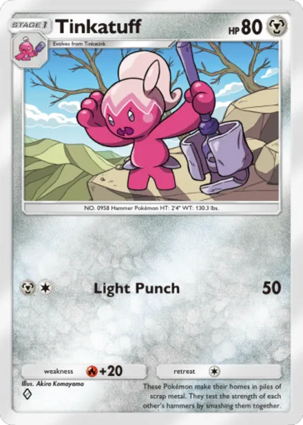 Tinkatuff B2a 073/93