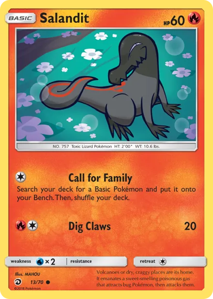 Salandit sm7.5 13/70