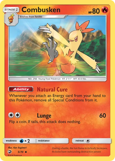 Combusken sm7.5 5/70
