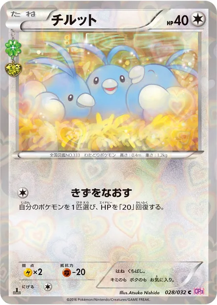 Swablu CP3 028/032