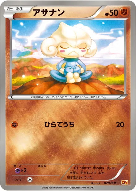 Meditite CP4 070/131