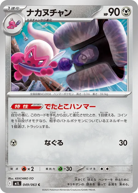 Tinkatuff M1L 049/63