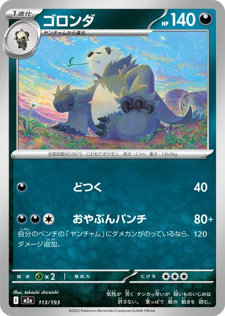 Pangoro M2a 113/193