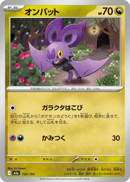 Noibat M2a 130/193