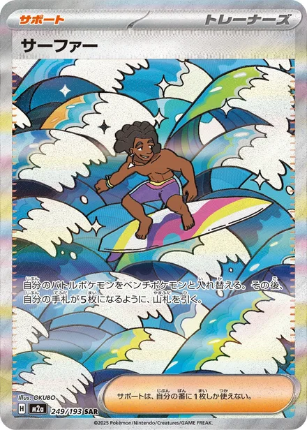 Surfer M2a 249/193