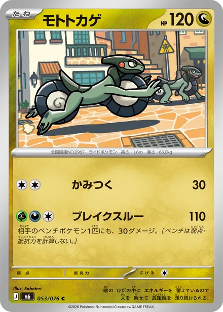 Cyclizar M6 053/76