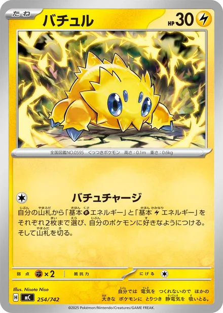 Joltik MC 254/742