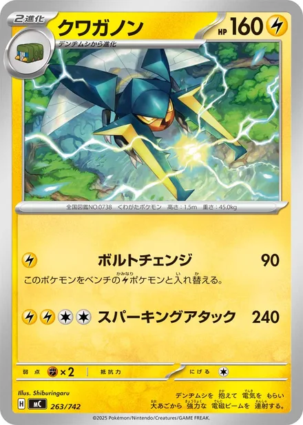 Vikavolt MC 263/742