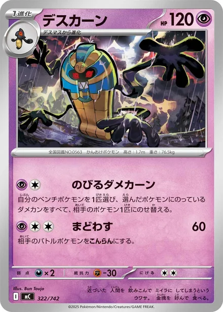 Cofagrigus MC 322/742