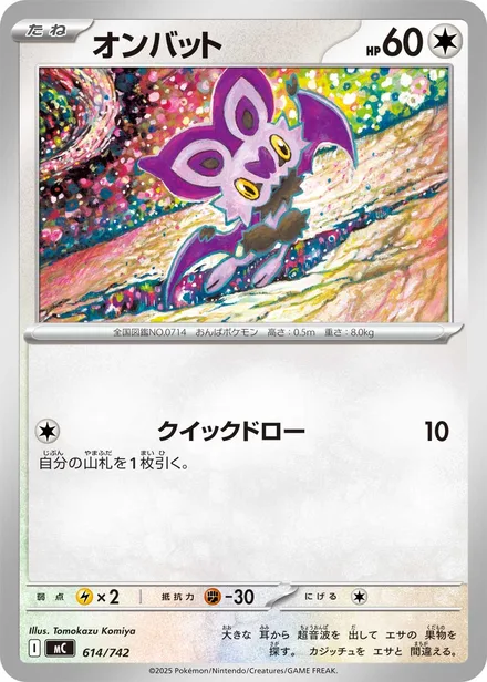 Noibat MC 614/742