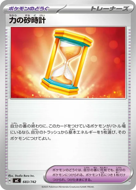 Powerglass MC 683/742