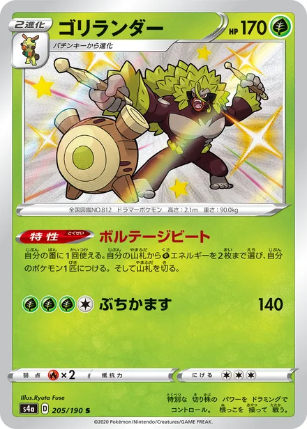 Rillaboom S4a 205/190