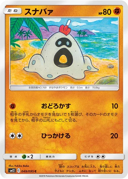 Sandygast SM12 049/95