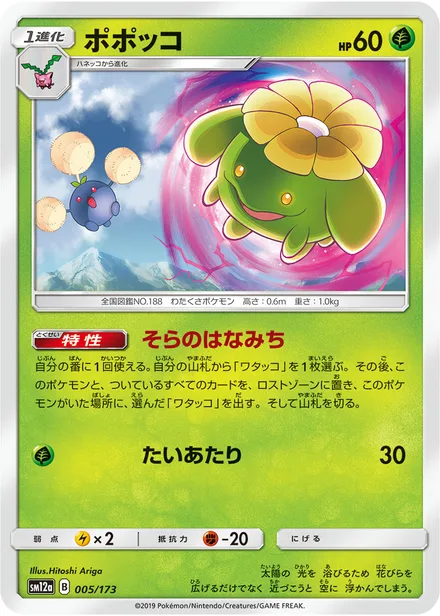 Skiploom SM12a 005/173
