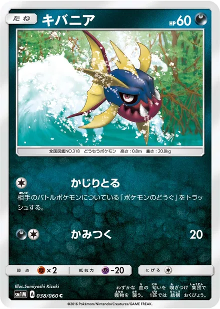 Carvanha SM1M 038/60
