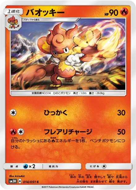 Simisear SM3H 014/51