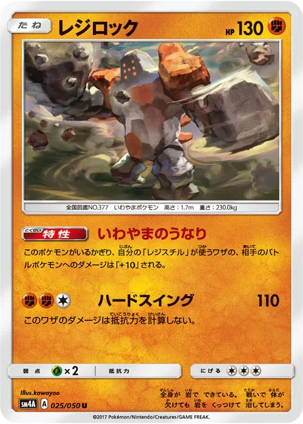 Regirock SM4A 025/50