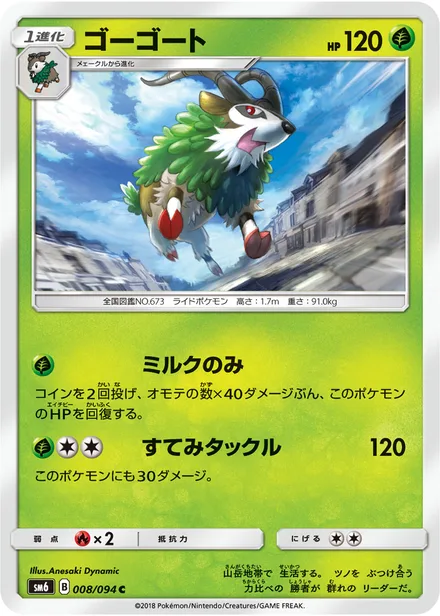 Gogoat SM6 008/94