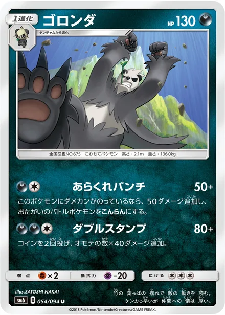 Pangoro SM6 054/94