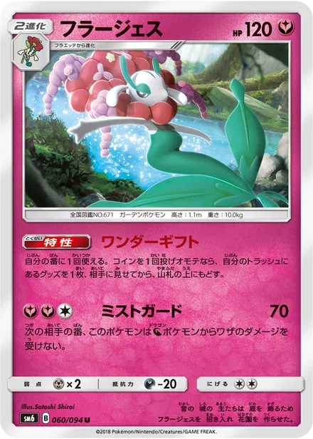Florges SM6 060/94