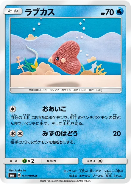 Luvdisc SM7 030/96