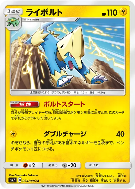 Manectric SM7 034/96