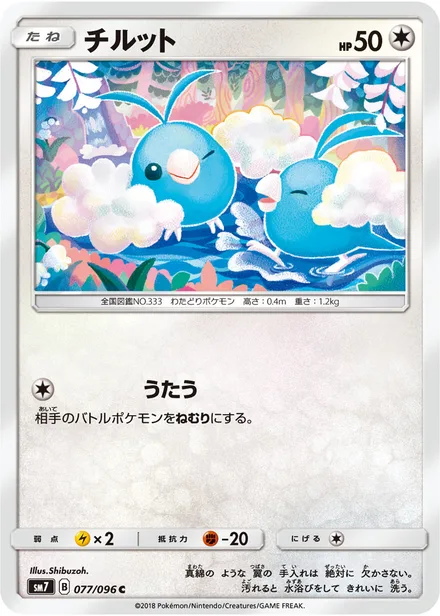 Swablu SM7 077/96