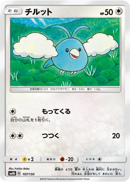 Swablu SM8b 107/150