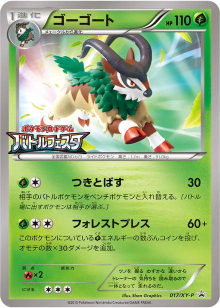 Gogoat XY-P 017/XY-P