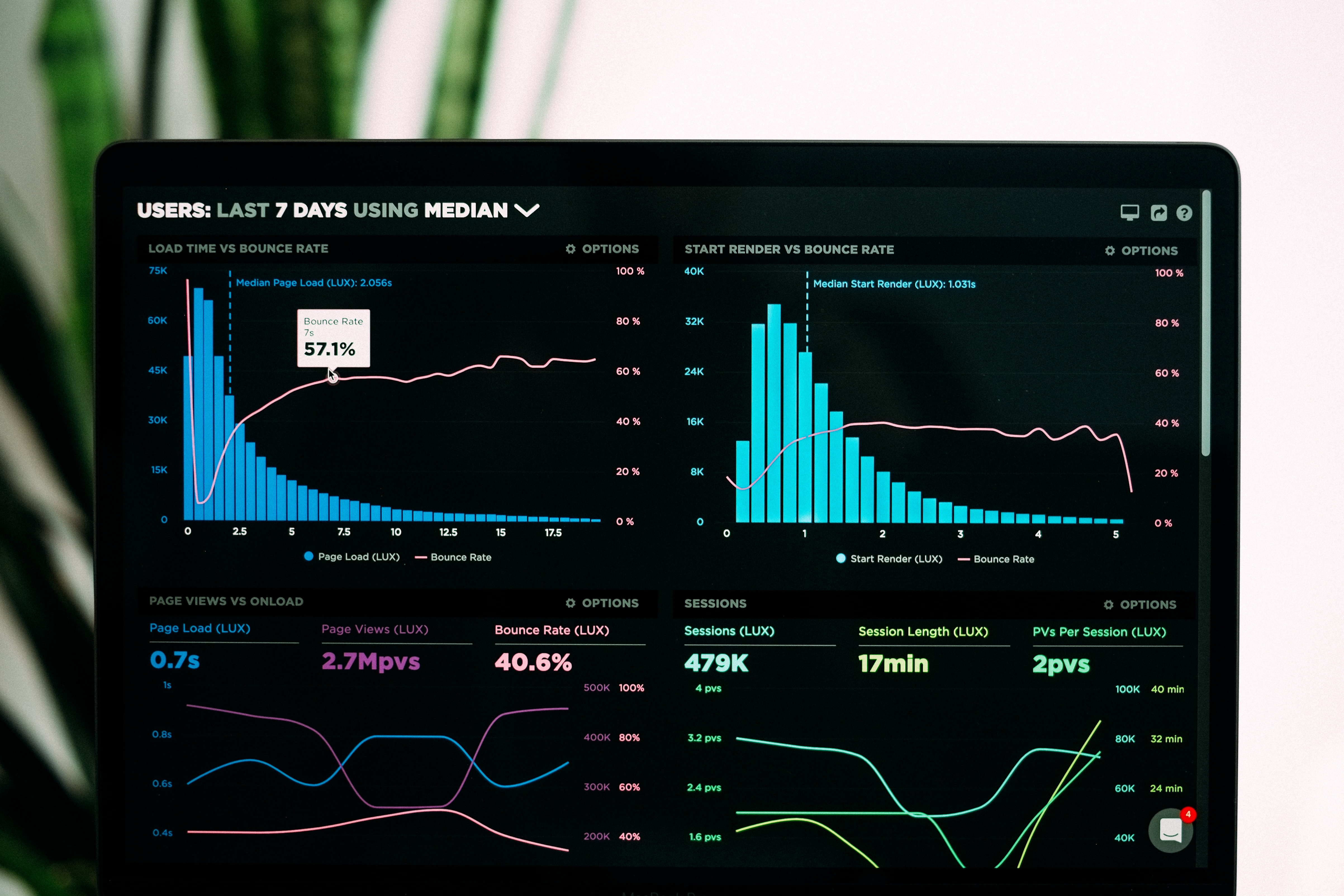 Illustration of a person analyzing data, representing analytical thinking and problem-solving skills.